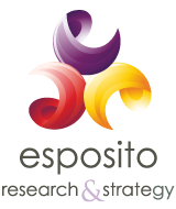 Esposito Research & Strategy
